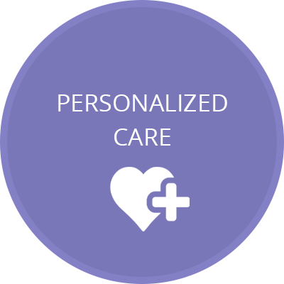 Personalized Care